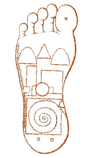Mappa riflessologica On Zon Su del piede destro , opera decorativa che rappresenta il corpo umano come un paesaggio naturale.