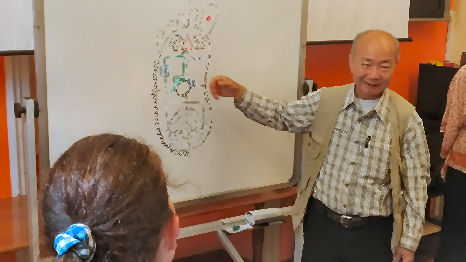 On Zon Su School Roma corso di riflessologia On Zon Su con maestro Ming